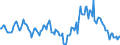 Indicator: Housing Inventory: Median: Listing Price Year-Over-Year in Colbert County, AL