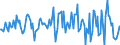 Indicator: Housing Inventory: Average Listing Price: Month-Over-Month in Cullman County, AL