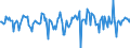 Indicator: Market Hotness:: Median Days on Market in Cullman County, AL