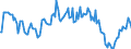 Indicator: Market Hotness:: Median Listing Price in Cullman County, AL