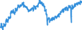 Indicator: Market Hotness: Listing Views per Property: Versus the United States in Cullman County, AL