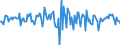 Indicator: Housing Inventory: Median: Home Size in Square Feet Month-Over-Month in Cullman County, AL