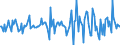 Indicator: Market Hotness:: Nielsen Household Rank in Dale County, AL