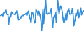 Indicator: Market Hotness:: Median Days on Market in Elmore County, AL