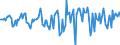 Indicator: Market Hotness:: Median Days on Market in Etowah County, AL