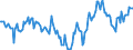 Indicator: Market Hotness:: Median Listing Price in Etowah County, AL