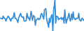 Indicator: Market Hotness:: Median Listing Price Versus the United States in Etowah County, AL