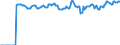 Indicator: Market Hotness:: Median Listing Price Versus the United States in Etowah County, AL