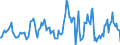 Indicator: Market Hotness:: Nielsen Household Rank in Etowah County, AL