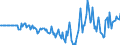 Indicator: Market Hotness: Hotness Rank in Etowah County, AL: 