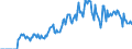 Indicator: Market Hotness: Hotness: Market Hotness: Hotness: Score in Etowah County, AL