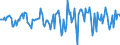 Indicator: Housing Inventory: Median Days on Market: Month-Over-Month in Etowah County, AL