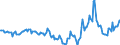 Indicator: Housing Inventory: Median Days on Market: Year-Over-Year in Etowah County, AL