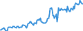 Indicator: Housing Inventory: Median: Listing Price in Etowah County, AL