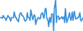 Indicator: Housing Inventory: Median: Listing Price Month-Over-Month in Etowah County, AL