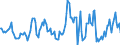 Indicator: Housing Inventory: Median: Listing Price Year-Over-Year in Etowah County, AL