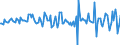 Indicator: Housing Inventory: Median: Home Size in Square Feet Month-Over-Month in Etowah County, AL