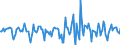 Indicator: Market Hotness:: Median Days on Market in Jackson County, AL