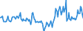 Indicator: Market Hotness:: Median Days on Market in Jackson County, AL