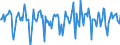 Indicator: Market Hotness:: Median Days on Market in Jackson County, AL