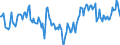 Indicator: Market Hotness:: Median Days on Market Day in Jackson County, AL