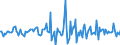 Indicator: Market Hotness:: Median Listing Price in Jackson County, AL