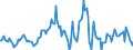 Indicator: Market Hotness:: Median Listing Price in Jackson County, AL