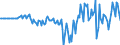 Indicator: Market Hotness: Hotness Rank in Jackson County, AL: 