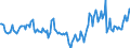 Indicator: Housing Inventory: Median Days on Market: Year-Over-Year in Jackson County, AL