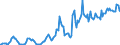 Indicator: Housing Inventory: Median: Listing Price in Jackson County, AL