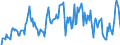 Indicator: Housing Inventory: Median: Home Size in Square Feet in Jackson County, AL