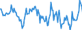 Indicator: Housing Inventory: Median: Home Size in Square Feet Year-Over-Year in Jackson County, AL