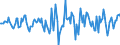 Indicator: Market Hotness:: Median Days on Market in Lauderdale County, AL