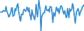 Indicator: Market Hotness:: Median Days on Market in Lauderdale County, AL