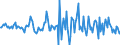 Indicator: Market Hotness:: Median Listing Price in Lauderdale County, AL