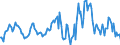 Indicator: Market Hotness:: Median Listing Price in Lauderdale County, AL