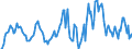 Indicator: Housing Inventory: Median: Listing Price Year-Over-Year in Lauderdale County, AL