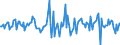 Indicator: Housing Inventory: Median: Home Size in Square Feet Month-Over-Month in Lauderdale County, AL