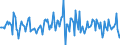 Indicator: Market Hotness:: Nielsen Household Rank in Lee County, AL