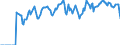 Indicator: Market Hotness: Hotness Rank in Lee County, AL: 
