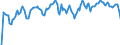 Indicator: Market Hotness: Hotness Rank in Lee County, AL: 