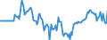 Indicator: Market Hotness:: Median Listing Price in Limestone County, AL