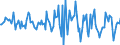 Indicator: Market Hotness:: Nielsen Household Rank in Limestone County, AL