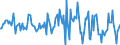 Indicator: Housing Inventory: Median: Listing Price Month-Over-Month in Limestone County, AL