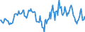 Indicator: Housing Inventory: Median: Home Size in Square Feet in Limestone County, AL