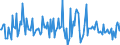 Indicator: Market Hotness:: Nielsen Household Rank in Marshall County, AL