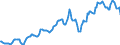 Indicator: Housing Inventory: Average Listing Price: in Montgomery County, AL