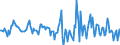 Indicator: Market Hotness:: Median Listing Price in Montgomery County, AL