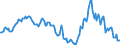 Indicator: Market Hotness:: Median Listing Price in Montgomery County, AL