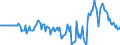 Indicator: Market Hotness: Hotness Rank in Montgomery County, AL: 